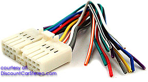 BHO1720 Factory Radio Retension Harness for select 1986-98 Honda/Acura