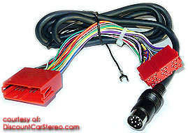 Usa spec bmw compatible dual auxiliary input #3