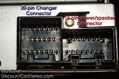 Ford radio phone compatibility #10