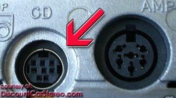 Usa spec ford compatible dual auxiliary input #10