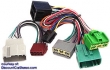 BT-9221 Parrot Installation Harness for Select 2001-Up Volvo