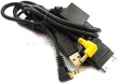 PAC iC-KENUSBAV Audio, Video & USB Cable for Kenwood Receivers
