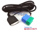 iP-BKR2 iPod Adapter for Becker "AUX" Ready Radios