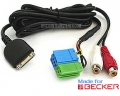 iP-BKR3 iPod and Aux Adapter for Becker Radios with "AUX" Menu Option