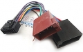 Kenwood 16-pin Quick connect harness for select European Vehicles