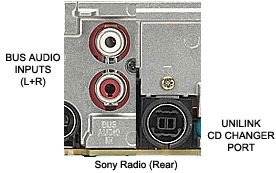 sony radio