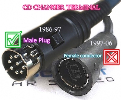 with 8-pin DIN CD plug