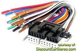 BHO1858 Factory Radio installation Harness for select 1985-02 GM
