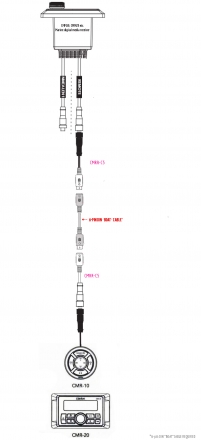 CMRR-C5 Clarion, Kicker, JL Audio marine digital remote control retrofit adapter cables