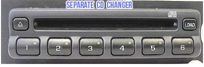 remote CD changer