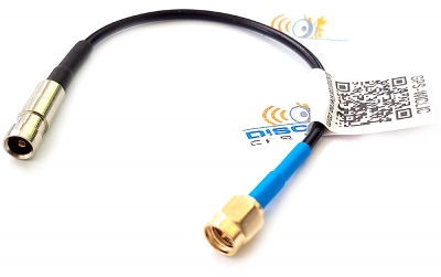 shown with SMA