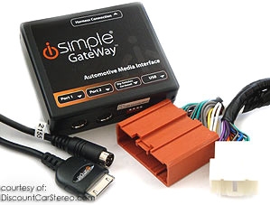iSimple ISSR11 for Sirius SCC1 Satellite Radio Tuner Cable Connector to Gateway 