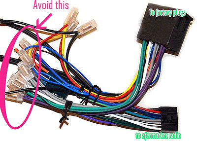 Kenwood 22-pin Quick connect harness for select European Cars