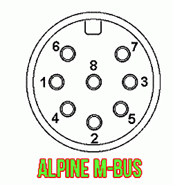 AUX-ALPM Auxiliary Input Adapter for Alpine M-BUS  CD Shuttle control radios