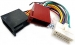 Clarion 16-Pin Quick connect harness for select European Vehicles