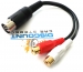 AAi-ALPM Auxiliary Input Cable for Select Alpine M-BUS Radios