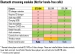 comparison chart
